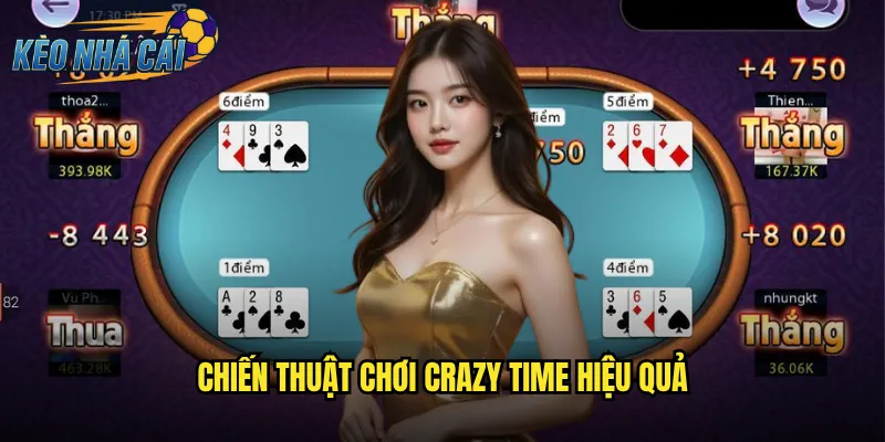 Crazy Time Kèo Nhà Cái Trò Chơi Vòng Quay Siêu Hấp Dẫn Trúng Lớn 3 Chiến Thuật Chơi Crazy Time Hiệu Quả